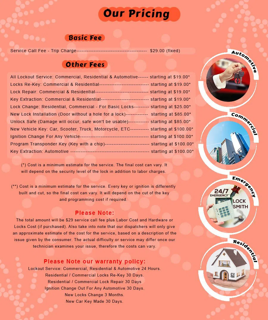 Trenton MI Locksmith Store Trenton, MI 734-535-1969